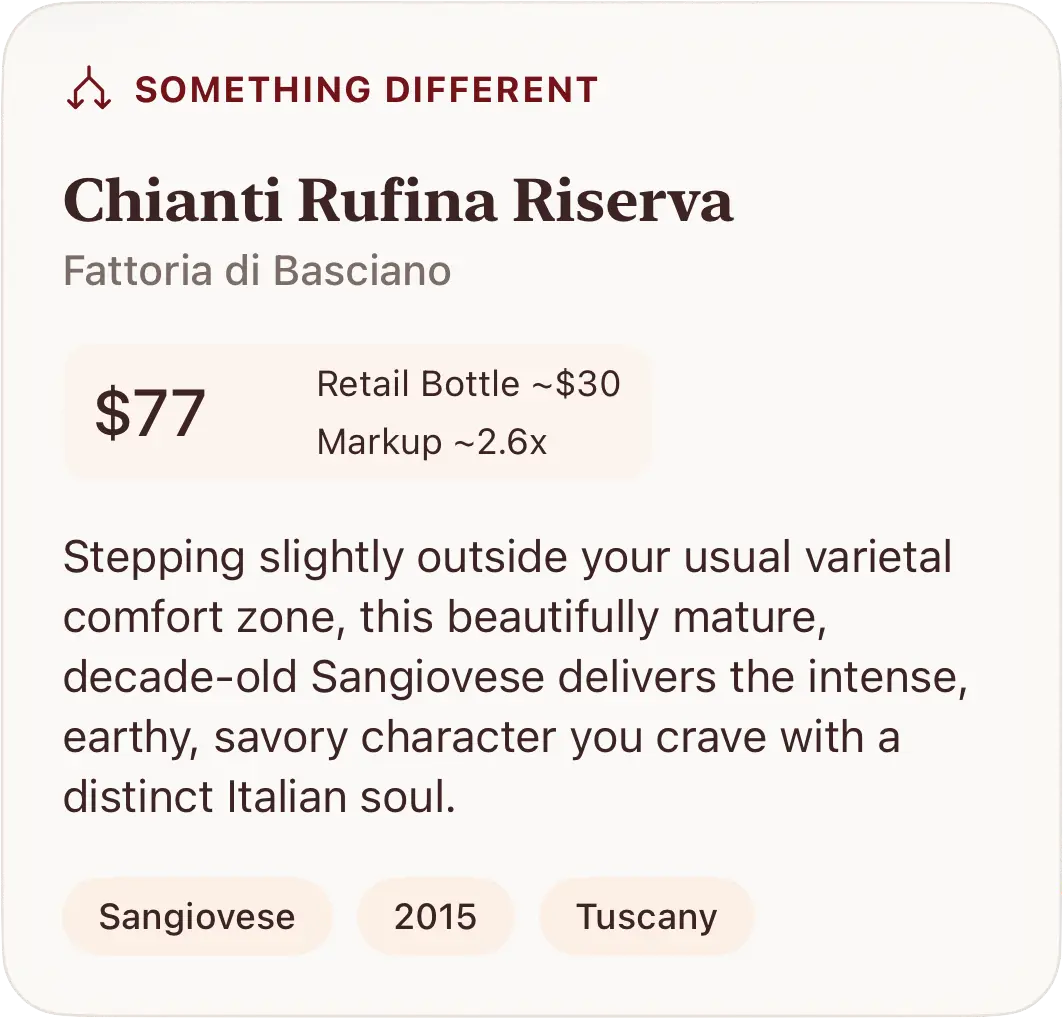 CorkWise Something Different recommendation card for Chianti Rufina Riserva