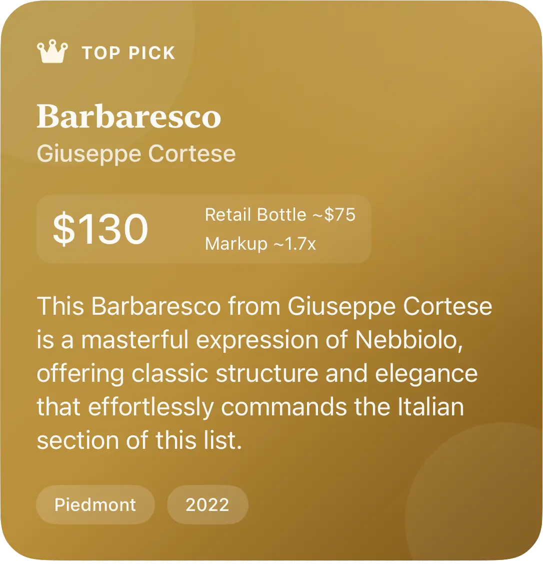 CorkWise Top Pick recommendation card for Barbaresco